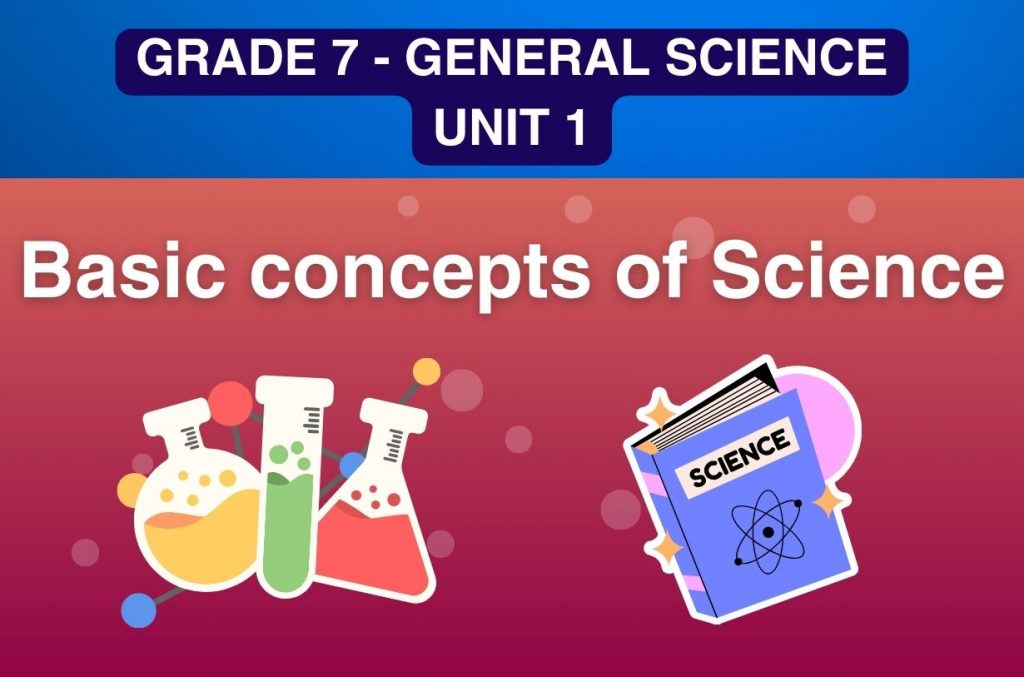 Grade 7 General Science Unit 1 : Basic concepts of Science - Saquama ...